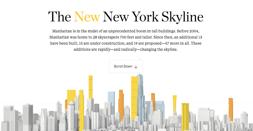 New NY Skyline Map