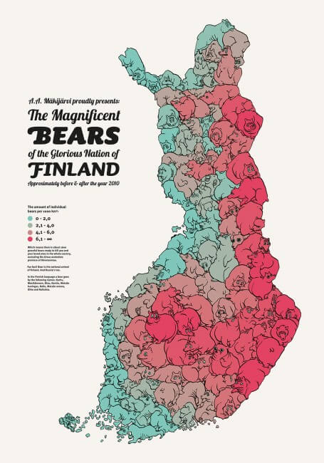 Bear of Finland