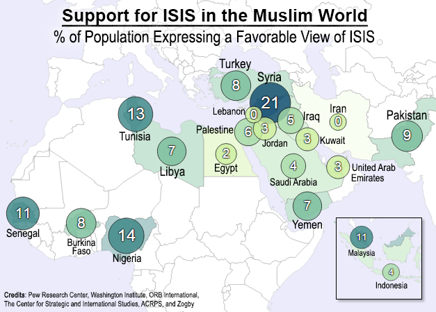 what-muslims-really-think-of-isis