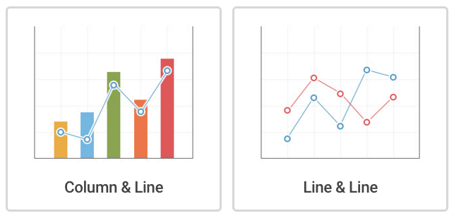 multiple-axes-chart