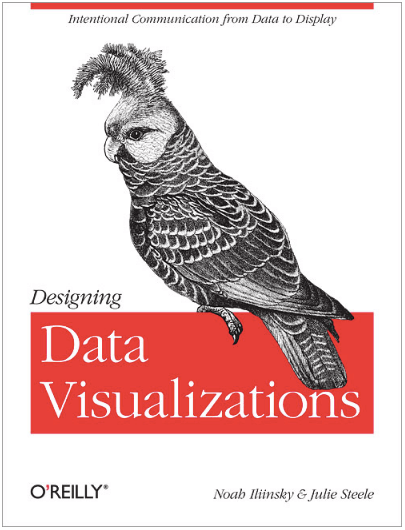 designing data visualizations