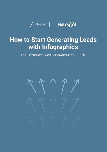 How to Generate Leads With Infographics