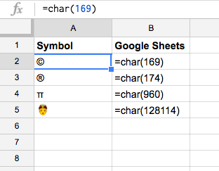 google-sheets-char