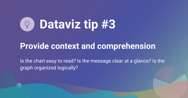 ensure_context_and_comprehension_of_data