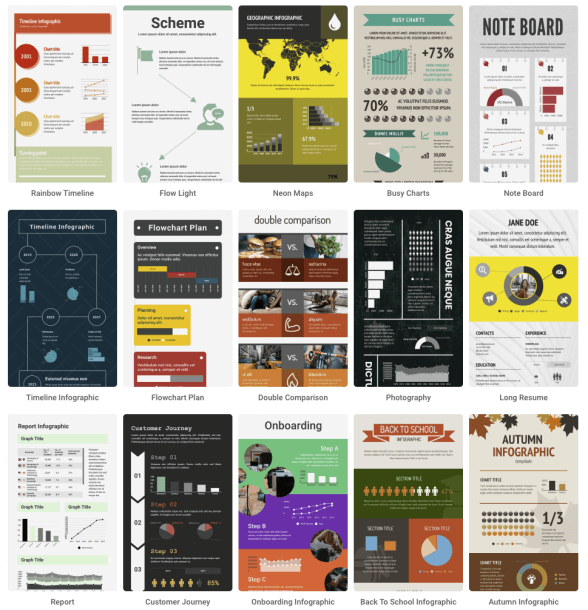 Infographic teampltes on Infogram for team productivity